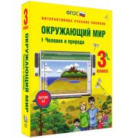 Интерактивное учебное пособие Окружающий мир 3 класс. Человек и природа