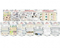Комплект стендов "Огневая подготовка"